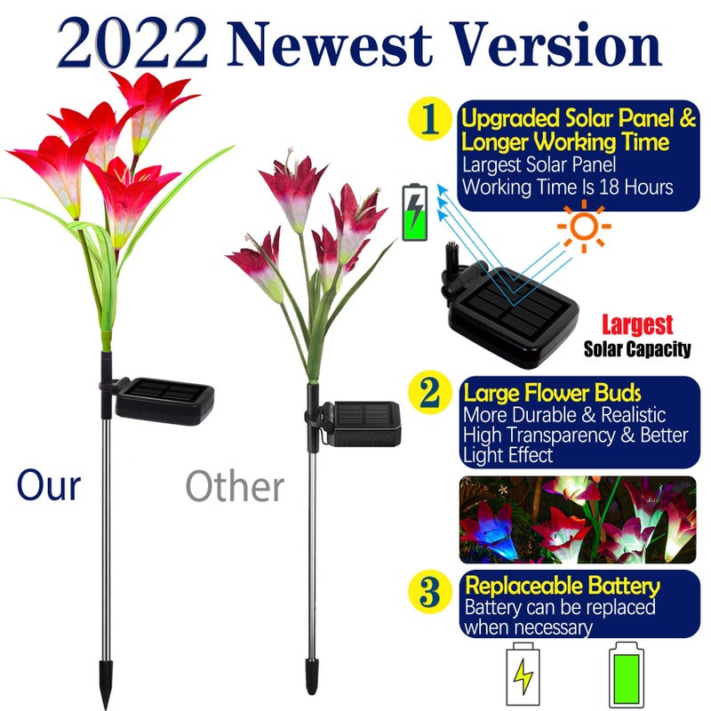 TONULAX Solar Lights Outdoor - Upgradedr Garden Light, Multi-Color Changing Lily Solar Flower Lights for Patio,Yard Decoration, Bigger Flower and Wider Panel (4 Pack,Red, 2 Purple, White) - Image 2